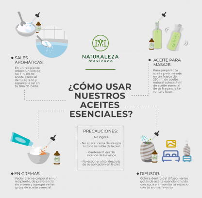 Aceite esencial – Naturaleza Mexicana